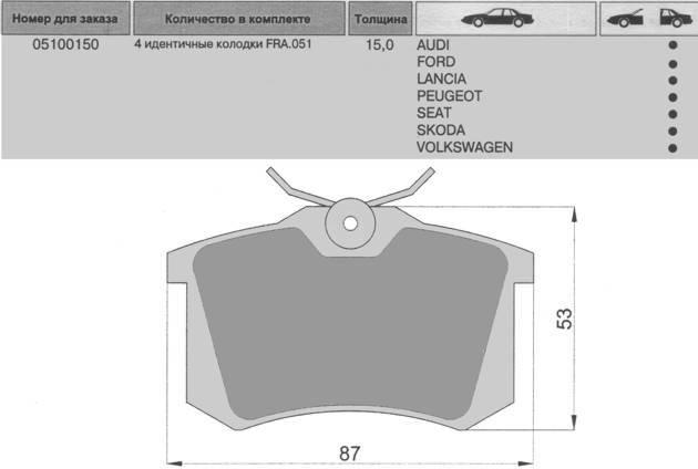 Markon 05100150 - Kit de plaquettes de frein, frein à disque cwaw.fr