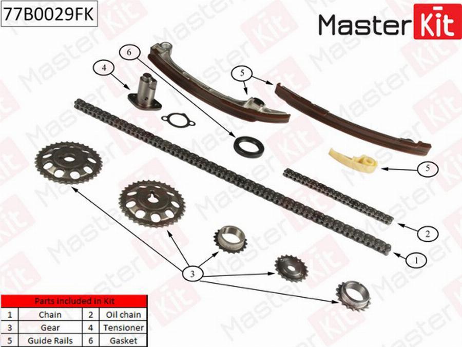 MasterKit 77B0029FK - Kit de distribution par chaîne cwaw.fr