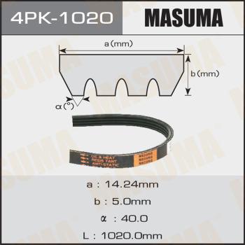 MASUMA 4PK-1020 - Courroie trapézoïdale à nervures cwaw.fr