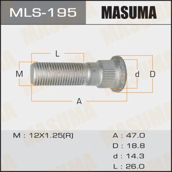 MASUMA MLS195 - Boulon de roue cwaw.fr