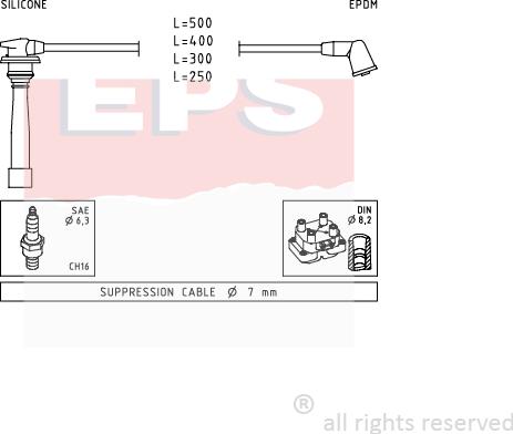 MDR EPS-1499 111 - Kit de câbles d'allumage cwaw.fr