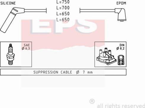 MDR EPS-1501 420 - Kit de câbles d'allumage cwaw.fr