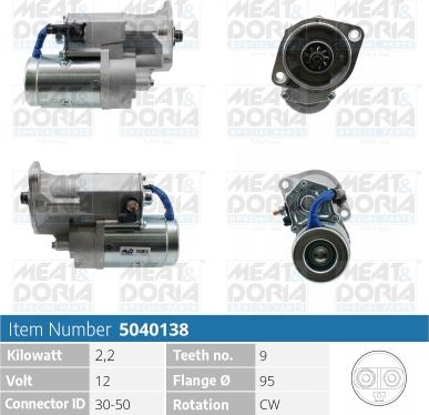 Meat & Doria 5040138 - Démarreur cwaw.fr