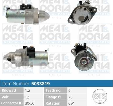 Meat & Doria 5033819 - Démarreur cwaw.fr