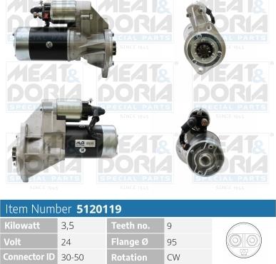 Meat & Doria 5120119 - Démarreur cwaw.fr