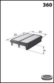 Mecafilter ELP9220 - Filtre à air cwaw.fr