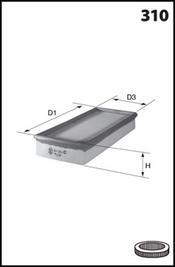 Mecafilter ELP3539 - Filtre à air cwaw.fr