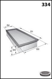 Mecafilter ELP3779 - Filtre à air cwaw.fr