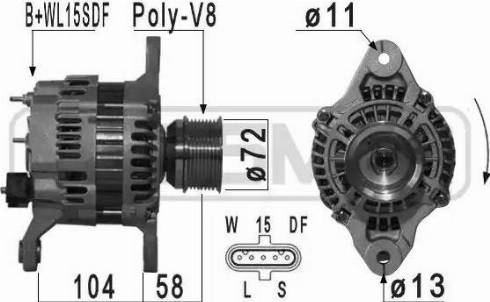 Messmer 210916 - Alternateur cwaw.fr