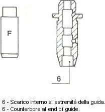 Metelli 01-S2891 - Guide de soupape cwaw.fr