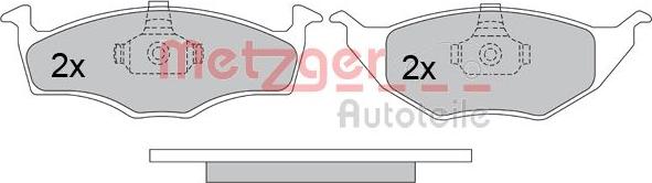 Metzger 1170498 - Kit de plaquettes de frein, frein à disque cwaw.fr