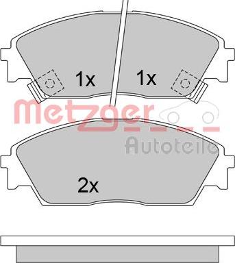 Metzger 1170486 - Kit de plaquettes de frein, frein à disque cwaw.fr