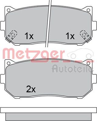 Metzger 1170533 - Kit de plaquettes de frein, frein à disque cwaw.fr