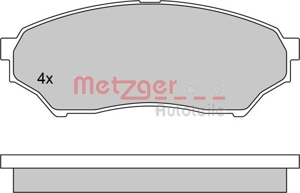 Metzger 1170520 - Kit de plaquettes de frein, frein à disque cwaw.fr