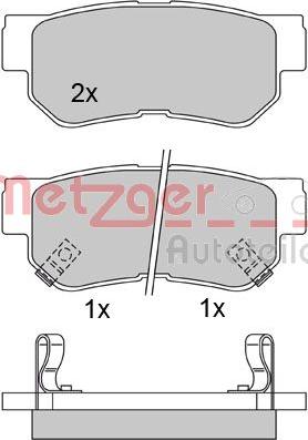 Metzger 1170119 - Kit de plaquettes de frein, frein à disque cwaw.fr