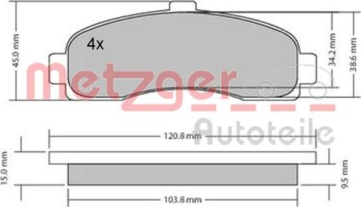 Metzger 1170178 - Kit de plaquettes de frein, frein à disque cwaw.fr