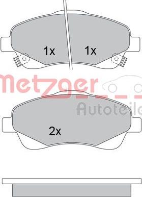 Metzger 1170172 - Kit de plaquettes de frein, frein à disque cwaw.fr