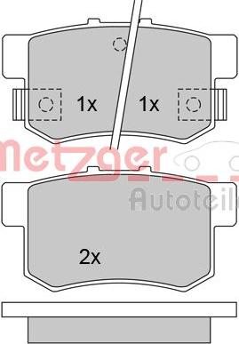 Metzger 1170213 - Kit de plaquettes de frein, frein à disque cwaw.fr