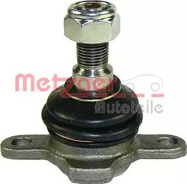 Metzger 87002518 - Rotule de suspension cwaw.fr