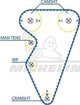 MICHELIN EngineParts SMATB0409 - Courroie de distribution cwaw.fr