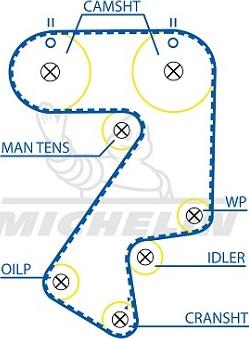 MICHELIN EngineParts SMATB0404 - Courroie de distribution cwaw.fr