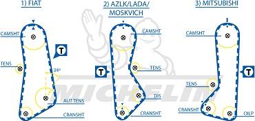 MICHELIN EngineParts SMATB0407 - Courroie de distribution cwaw.fr