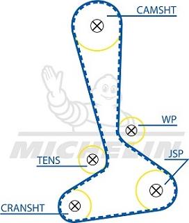 MICHELIN EngineParts SMATB0419 - Courroie de distribution cwaw.fr