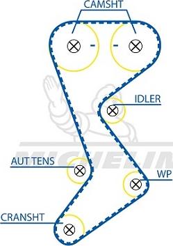 MICHELIN EngineParts SMATB0415 - Courroie de distribution cwaw.fr