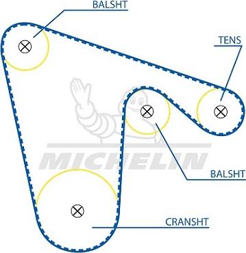 MICHELIN EngineParts SMATB0411 - Courroie de distribution cwaw.fr