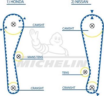 MICHELIN EngineParts SMATB0430 - Courroie de distribution cwaw.fr