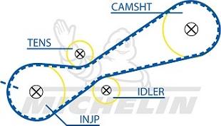 MICHELIN EngineParts SMATB0429 - Courroie de distribution cwaw.fr