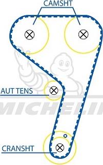 MICHELIN EngineParts SMATB0425 - Courroie de distribution cwaw.fr