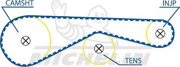 MICHELIN EngineParts SMATB0420 - Courroie de distribution cwaw.fr