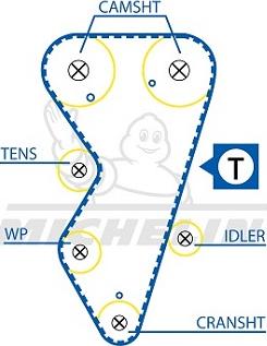 MICHELIN EngineParts SMATB0423 - Courroie de distribution cwaw.fr