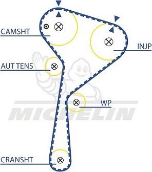 MICHELIN EngineParts SMATB0099 - Courroie de distribution cwaw.fr