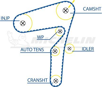 MICHELIN EngineParts SMATB0090 - Courroie de distribution cwaw.fr