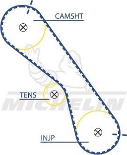 MICHELIN EngineParts SMATB0093 - Courroie de distribution cwaw.fr