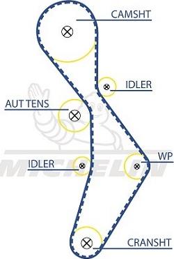 MICHELIN EngineParts SMATB0092 - Courroie de distribution cwaw.fr