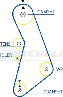 MICHELIN EngineParts SMATB0049 - Courroie de distribution cwaw.fr