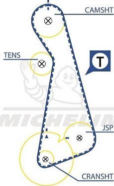 MICHELIN EngineParts SMATB0044 - Courroie de distribution cwaw.fr