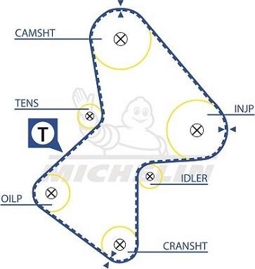 MICHELIN EngineParts SMATB0045 - Courroie de distribution cwaw.fr