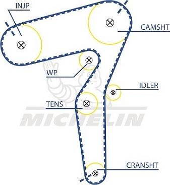 MICHELIN EngineParts SMATB0046 - Courroie de distribution cwaw.fr