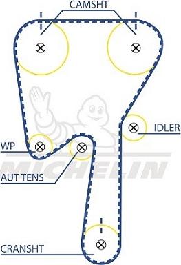 MICHELIN EngineParts SMATB0054 - Courroie de distribution cwaw.fr