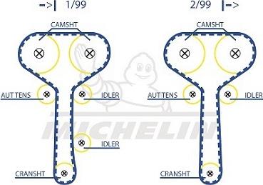 MICHELIN EngineParts SMATB0055 - Courroie de distribution cwaw.fr