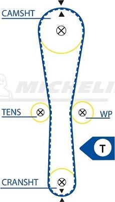 MICHELIN EngineParts SMATB0050 - Courroie de distribution cwaw.fr