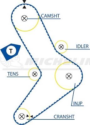 MICHELIN EngineParts SMATB0051 - Courroie de distribution cwaw.fr