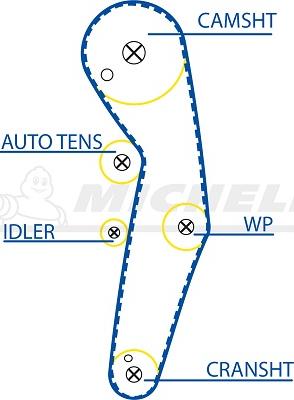 MICHELIN EngineParts SMATB0069 - Courroie de distribution cwaw.fr