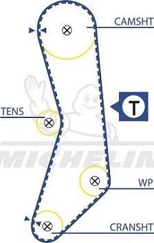 MICHELIN EngineParts SMATB0065 - Courroie de distribution cwaw.fr