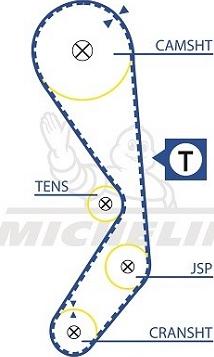 MICHELIN EngineParts SMATB0063 - Courroie de distribution cwaw.fr