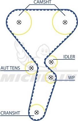 MICHELIN EngineParts SMATB0062 - Courroie de distribution cwaw.fr